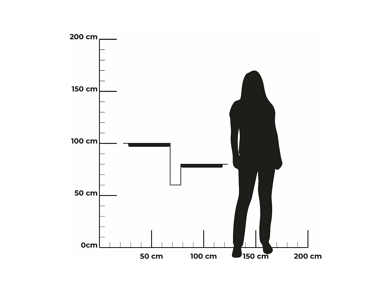Étagère console Scalea 100x30x40 cm en fer perforé, design échelle, 2 étagères, compact, beige/noir, Made in Italy