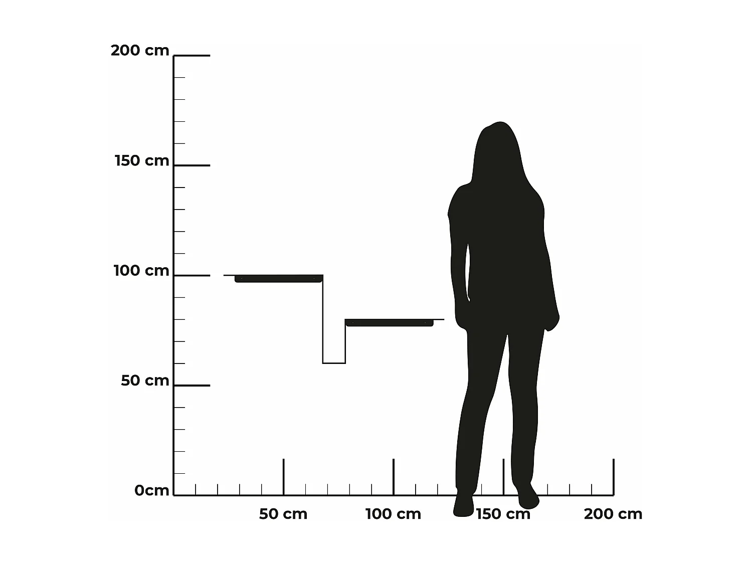 Étagère console Scalea 100x30x40 cm en fer perforé, design échelle, 2 étagères, compact, beige/noir, Made in Italy