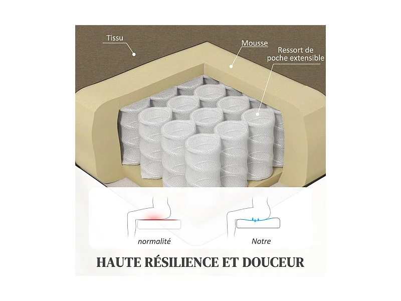 Fauteuil relax inclinable max. 160° repose-pieds intégré tissu