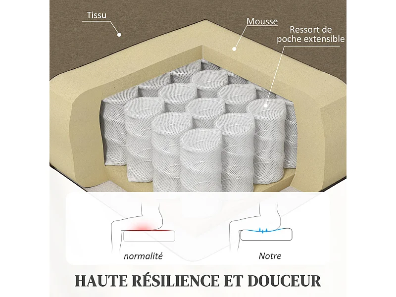 Fauteuil relax inclinable max. 160° repose-pieds intégré tissu