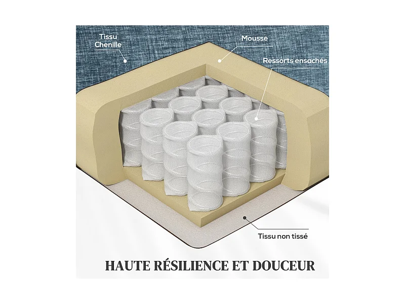 Fauteuil relax inclinable pivotant repose-pieds rétractable tissu bleu chiné