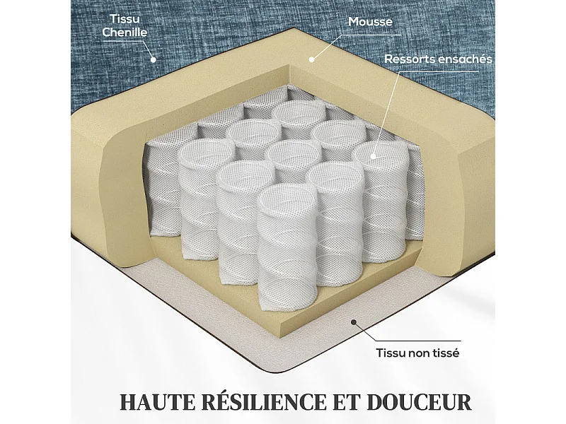 Fauteuil relax inclinable pivotant repose-pieds rétractable tissu bleu chiné