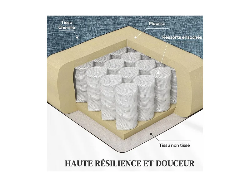 Fauteuil relax inclinable pivotant repose-pieds rétractable tissu bleu chiné