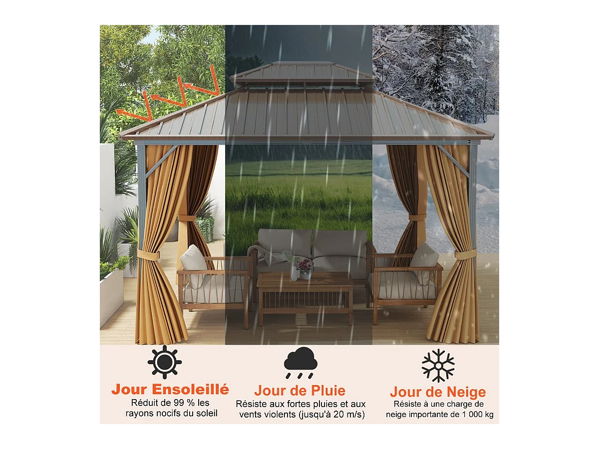 Tonnelle de Jardin à Double Toit en Métal Galvanisé 354 X 294 CM Tente de Reception Spacieuse avec Moustiquaire Protection UV Gazebo Café