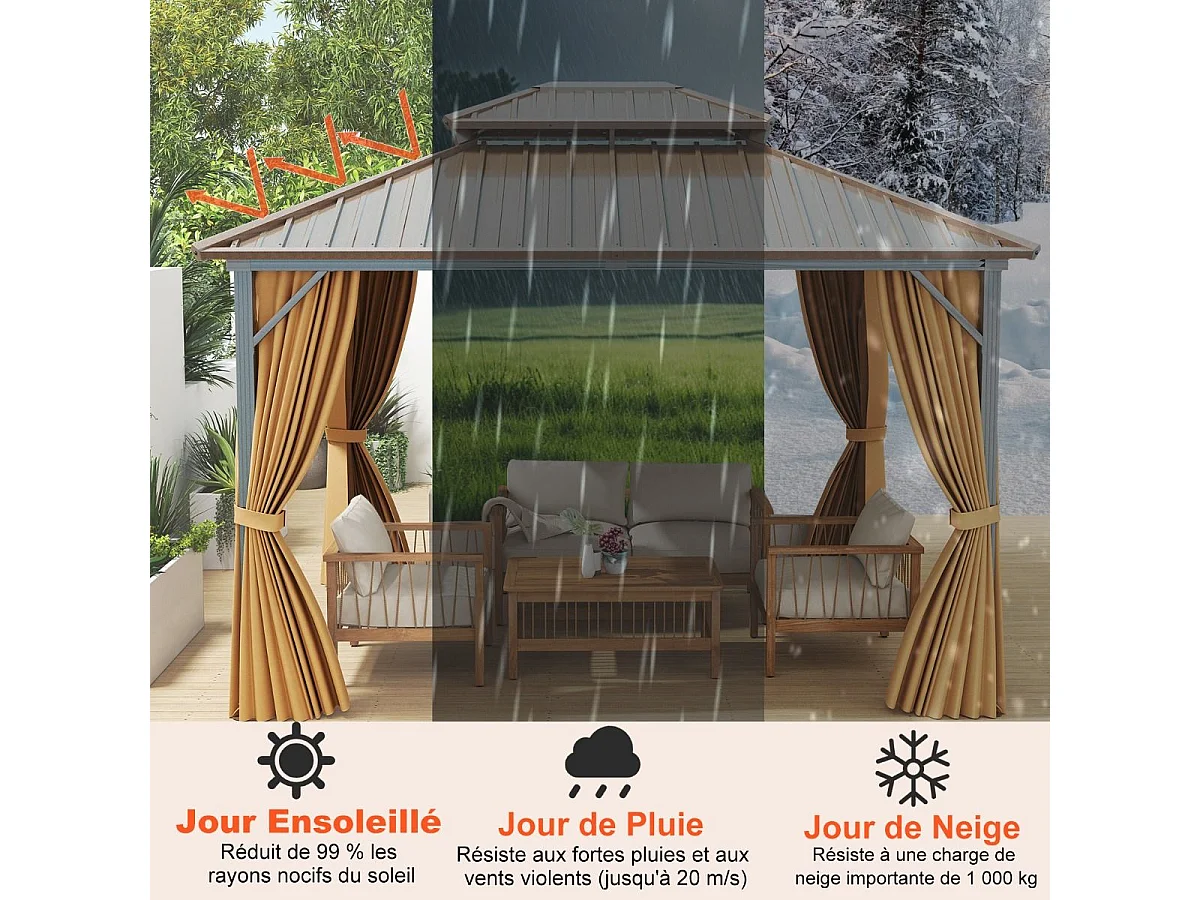 Tonnelle de Jardin à Double Toit en Métal Galvanisé 354 X 294 CM Tente de Reception Spacieuse avec Moustiquaire Protection UV Gazebo Café