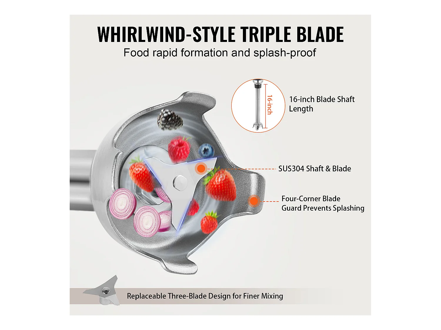 Liquidificador de Imersão Comercial SucceBuy de 350 W, Liquidificador Manual de Alta Resistência para Sopas e Molhos