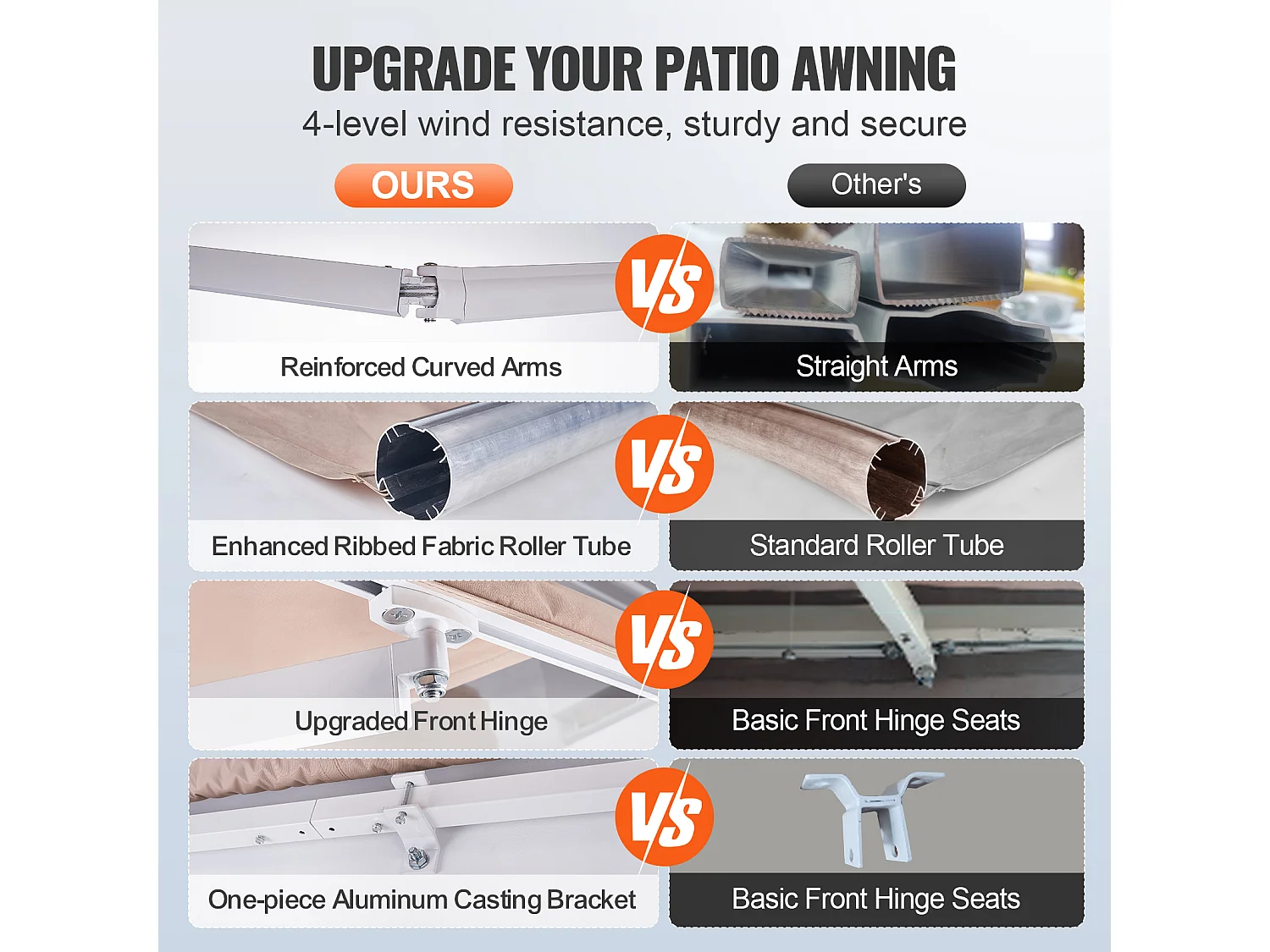 Store Banne Manuel Rétractable, SucceBuy Auvent de Terrasse Rétractable 305x244 CM, Abri Pare-soleil Avec Manivelle