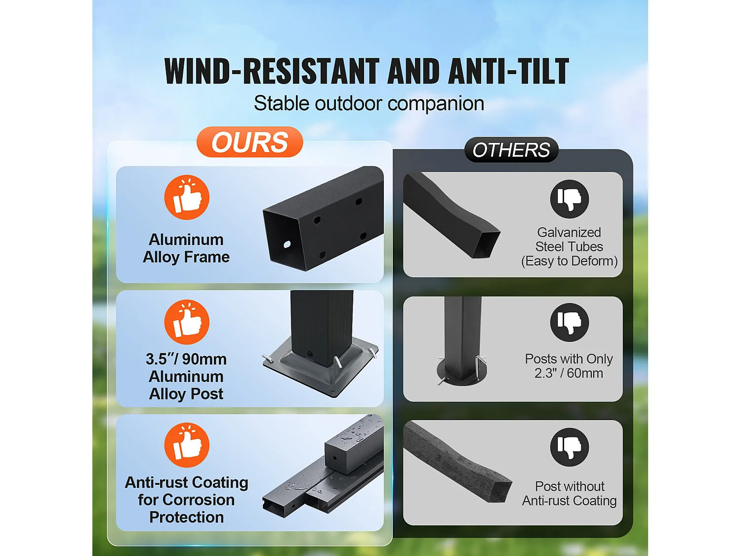 305 cm x 305 cm Intrekbare Buitenpergola SucceBuy Grijs