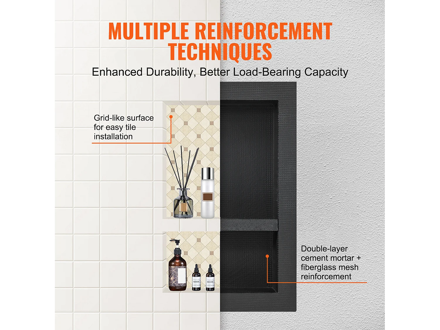 Niche de Douche SucceBuy 41 x 61 x 10 cm, étagère Double pour Salle de Bain