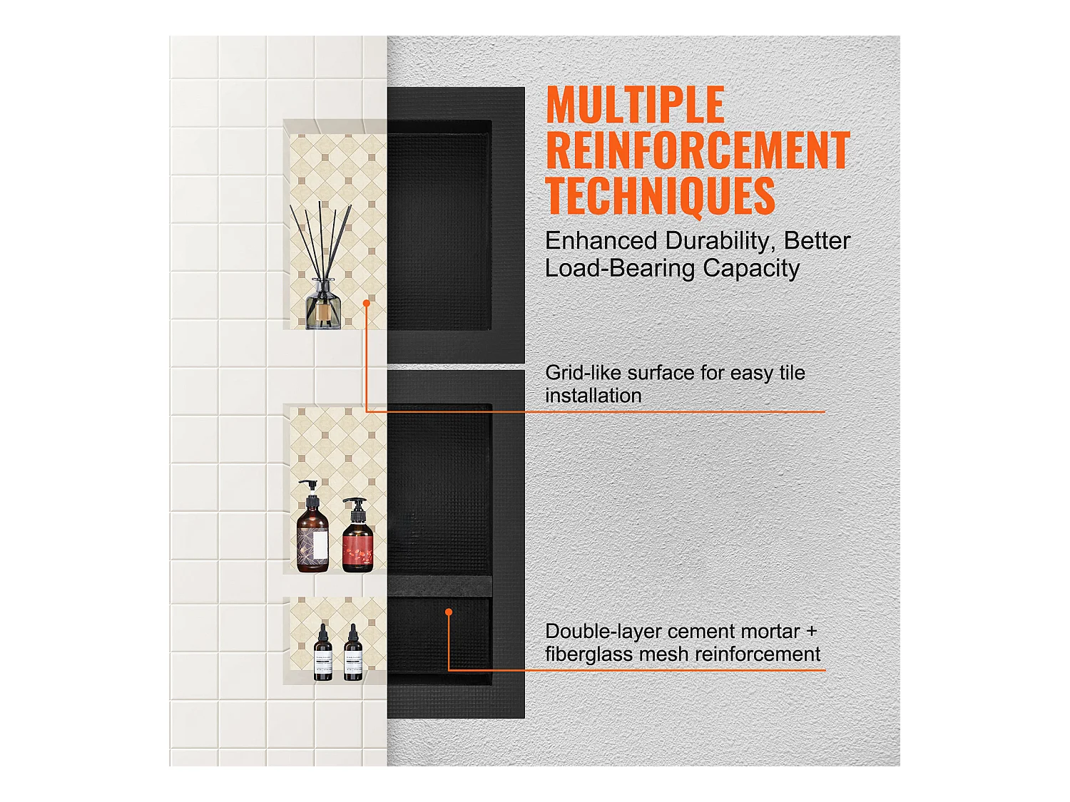 Niche de Douche SucceBuy 41x41 et 50,8 cm, Triple étagère pour Salle de Bain