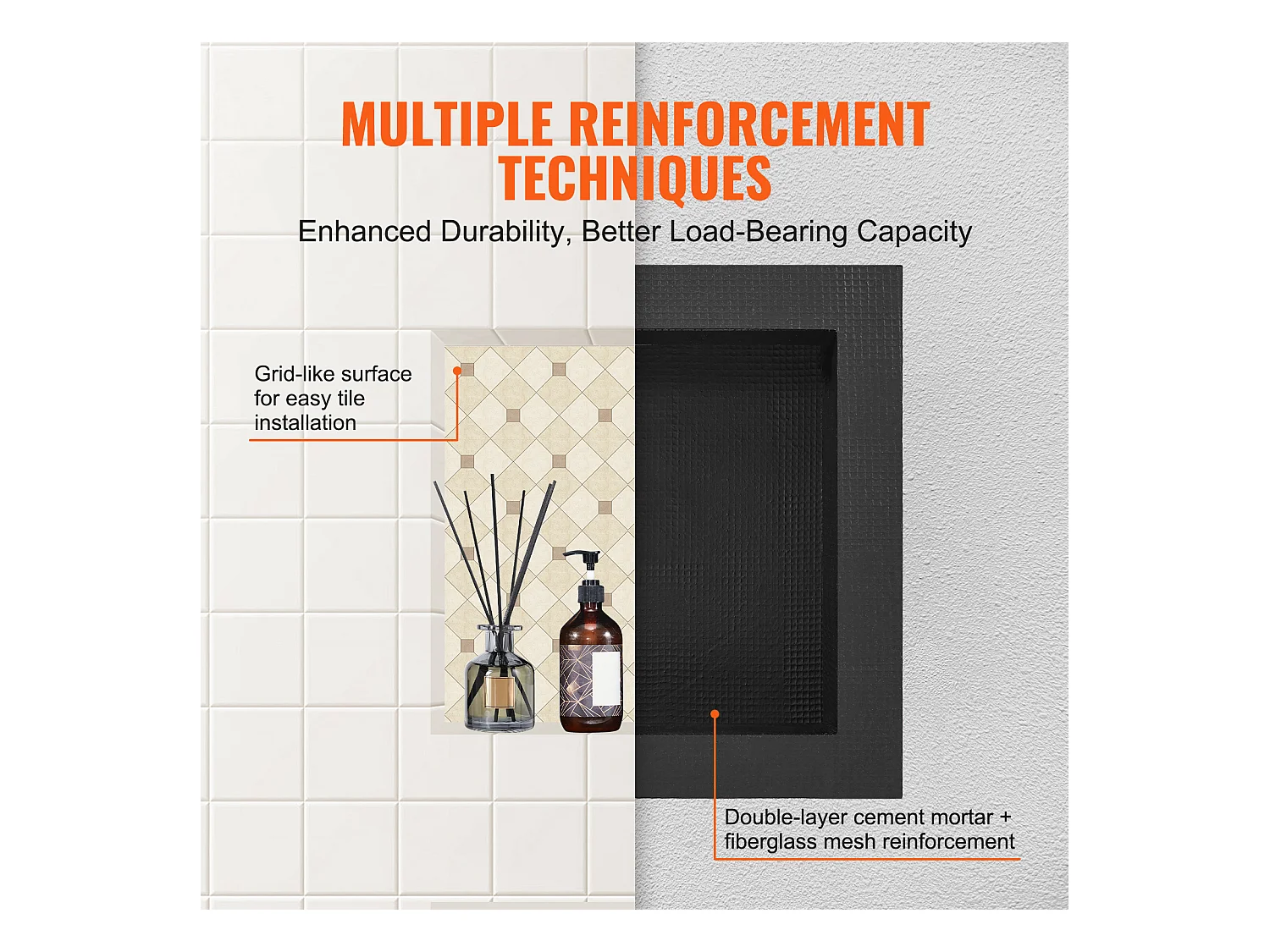 Niche de Douche SucceBuy 41 x 41 x 10 cm, étagère Simple à Insérer au mur pour Salle de Bain