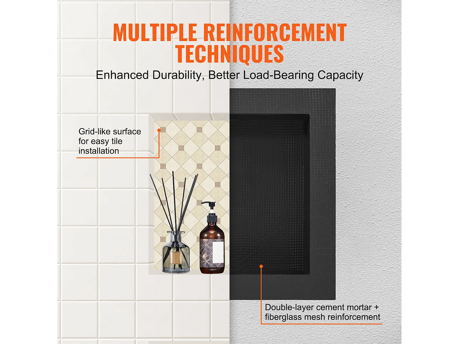 Niche de Douche SucceBuy 41 x 41 x 10 cm, étagère Simple à Insérer au mur pour Salle de Bain