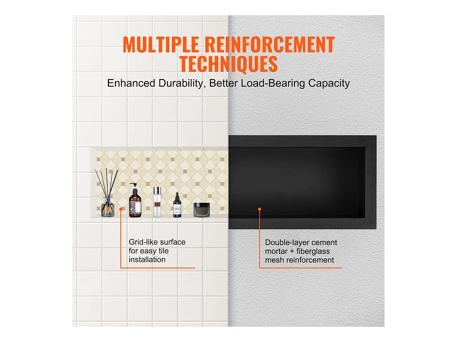 Niche de Douche SucceBuy 41x127x10 cm, étagère Simple Encastrée au mur pour Salle de Bain