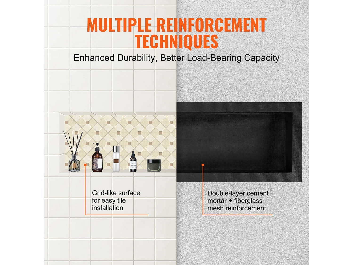 Niche de Douche SucceBuy 41x127x10 cm, étagère Simple Encastrée au mur pour Salle de Bain