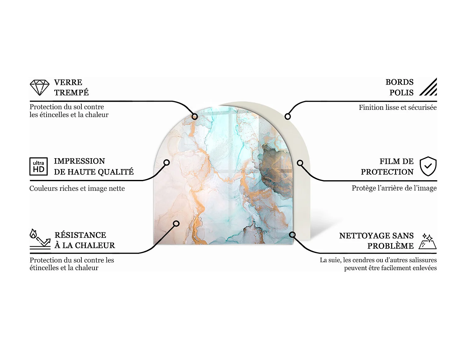 Glasplatte zum Schutz vor Funkenflug, Kaminauflage - halbrund - 100x100 - Eine Kiste mit geschnittenem Holz