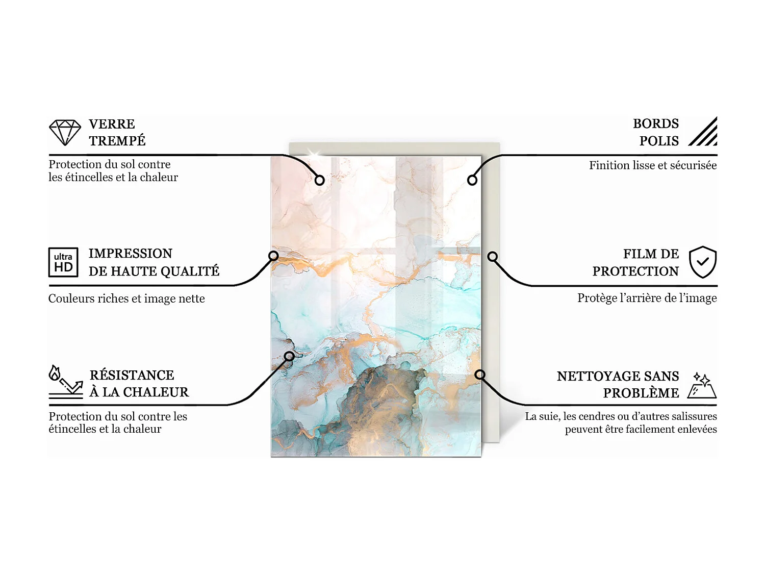 Glasplatte zum Schutz vor Funkenflug, Kaminauflage - Rechteck - 100x70 - Farbe Hellviolett