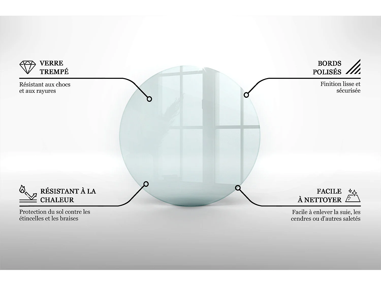 Glasplatte zum Schutz vor Funkenflug, Kaminauflage - transparent - 100x100