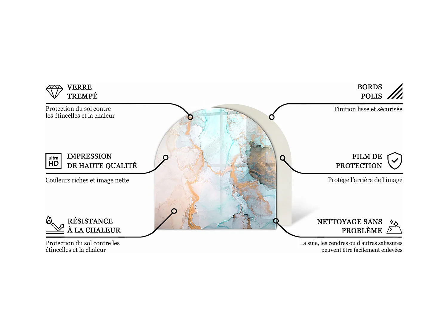 Plaque de sol en verre pour poêle - semi-circulaire - 100x100 - Feuilles tropicales en arrière-plan