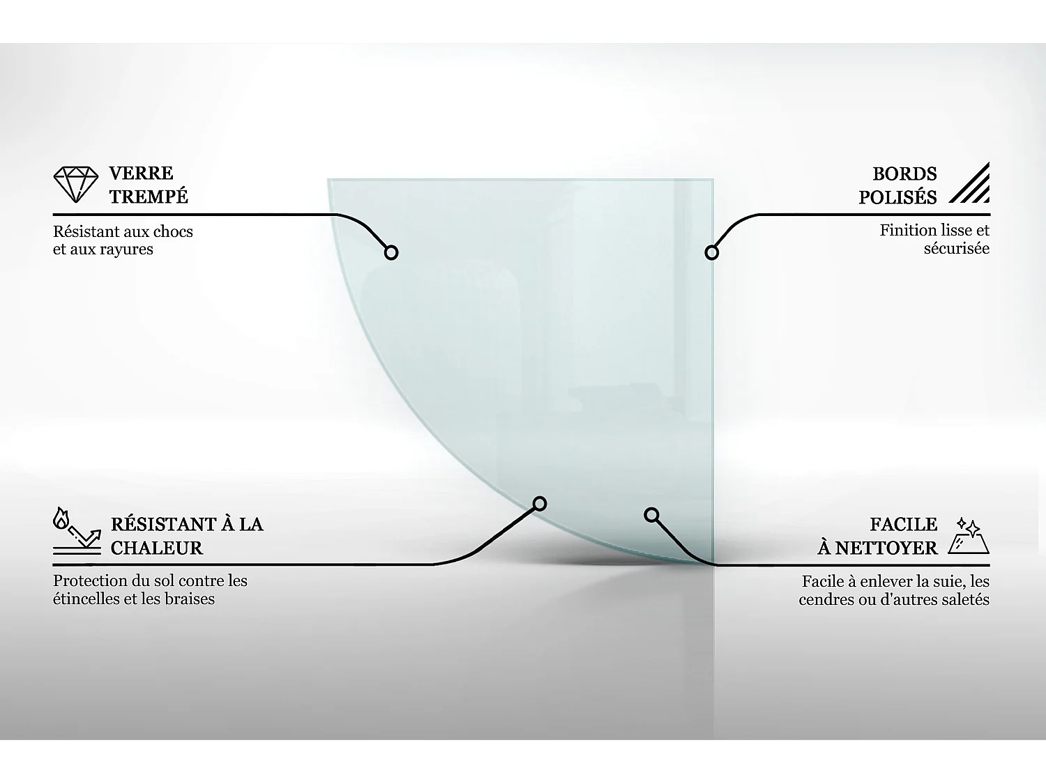 Plaque de sol en verre pour poêle - transparent - Un quart - 1/4 100x100 -