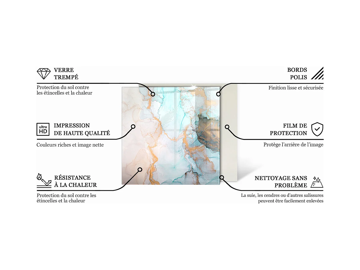 Plaque de sol en verre pour poêle - Carré - 60x60 - Marbre élégant avec des veines