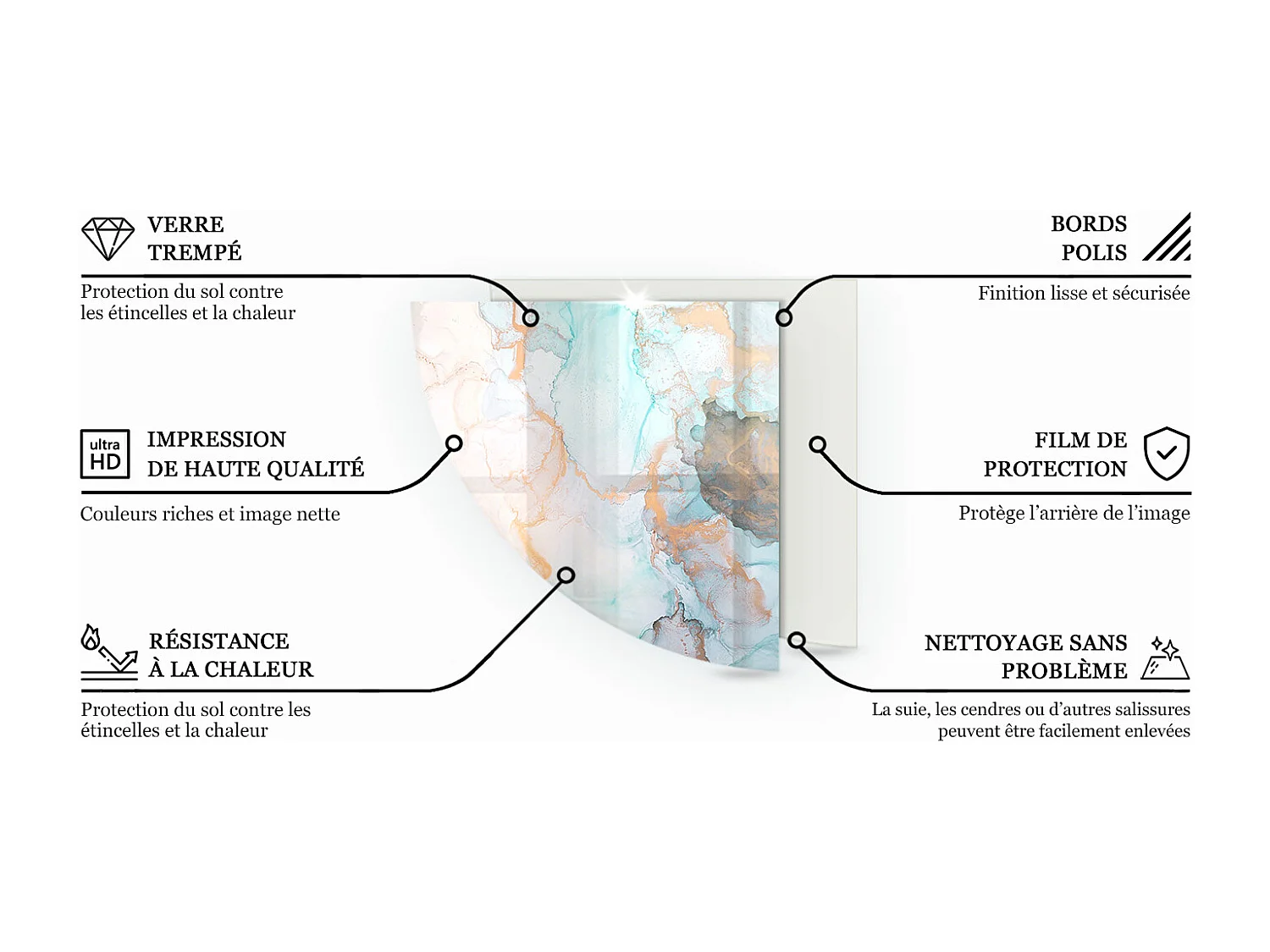 Glasplatte zum Schutz vor Funkenflug, Kaminauflage - Ein Viertel - 1/4 100x100 - Eleganter Marmor mit Adern
