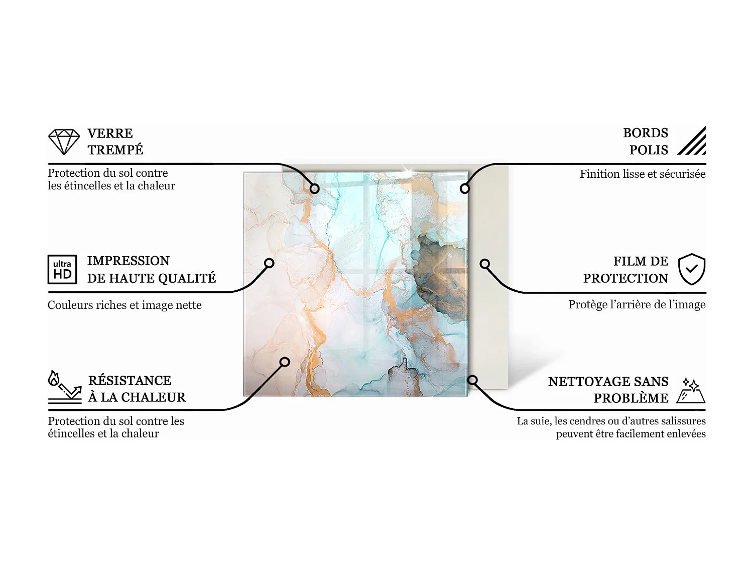 Glasplatte zum Schutz vor Funkenflug, Kaminauflage - Quadrat - 60x60 - Dekorative Fliesenmuster