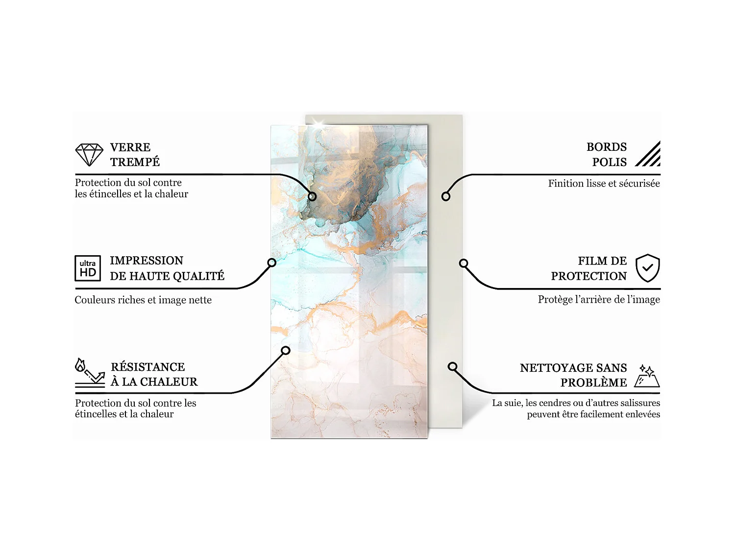 Plaque de sol en verre pour poêle - Rectangle - 140x70 - Motif en pierre naturelle