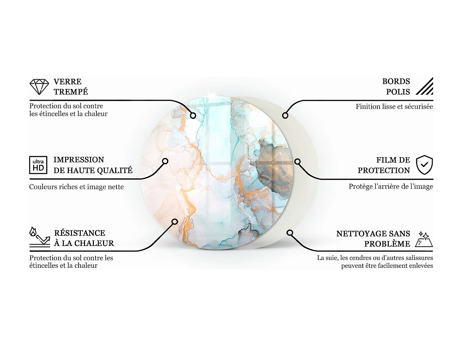Plaque de sol en verre pour poêle - Roue - 60x60 - Feuilles tropicales en arrière-plan
