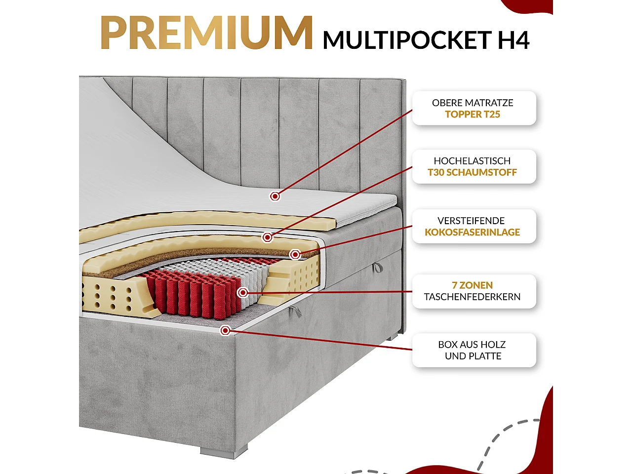 Boxspringbett TILIANO DUO mit gepolstertem Fußteil, Cord Bett, Multipocket-Matratze - 160x200 cm - H4 - Grau Cord