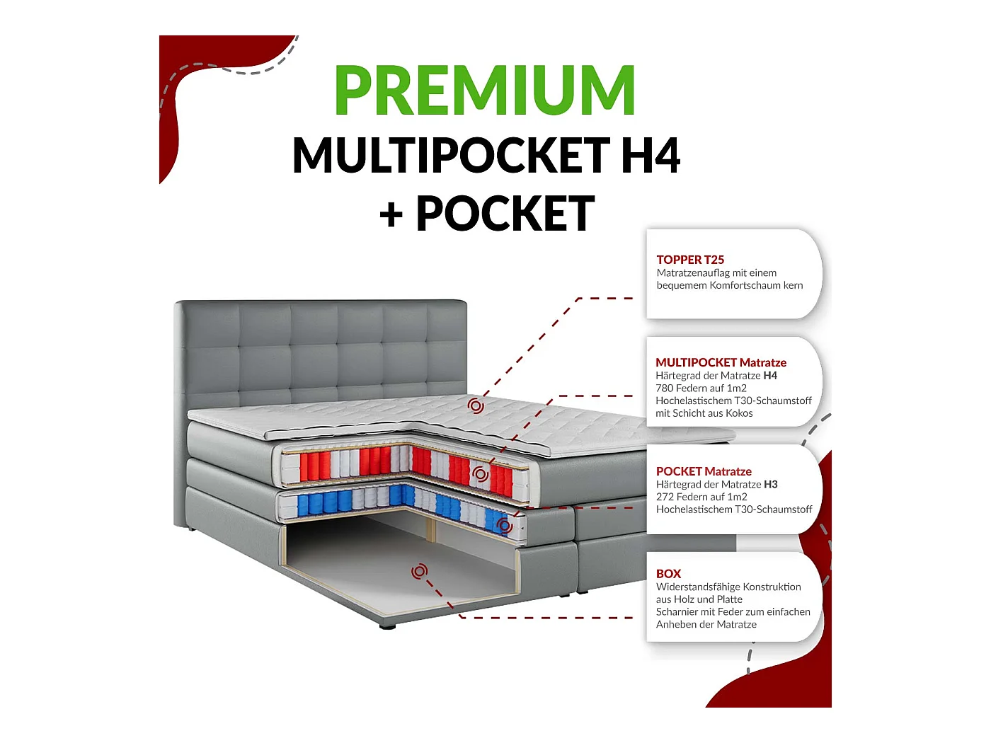 Boxspringbett PREMIUM 11 KING mit Stauraum, gestepptes Kopfteil, zwei Multipocket-Matratzen - 180x200 cm - H4 - Braun Kunstleder