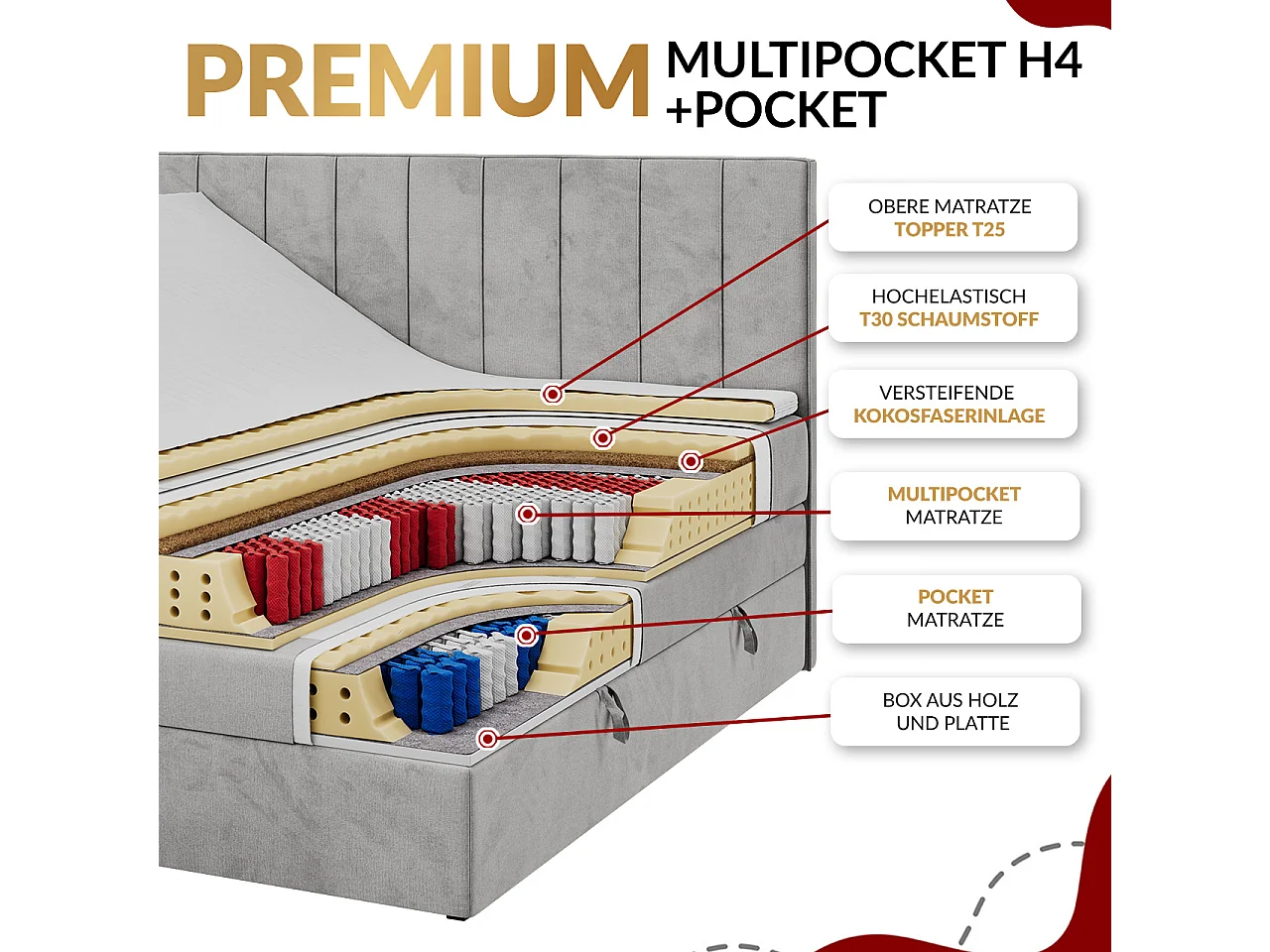 Boxspringbett PREMIUM 11 KING mit Stauraum, gestepptes Kopfteil, zwei Multipocket-Matratzen - 180x200 cm - H4 - Braun Kunstleder
