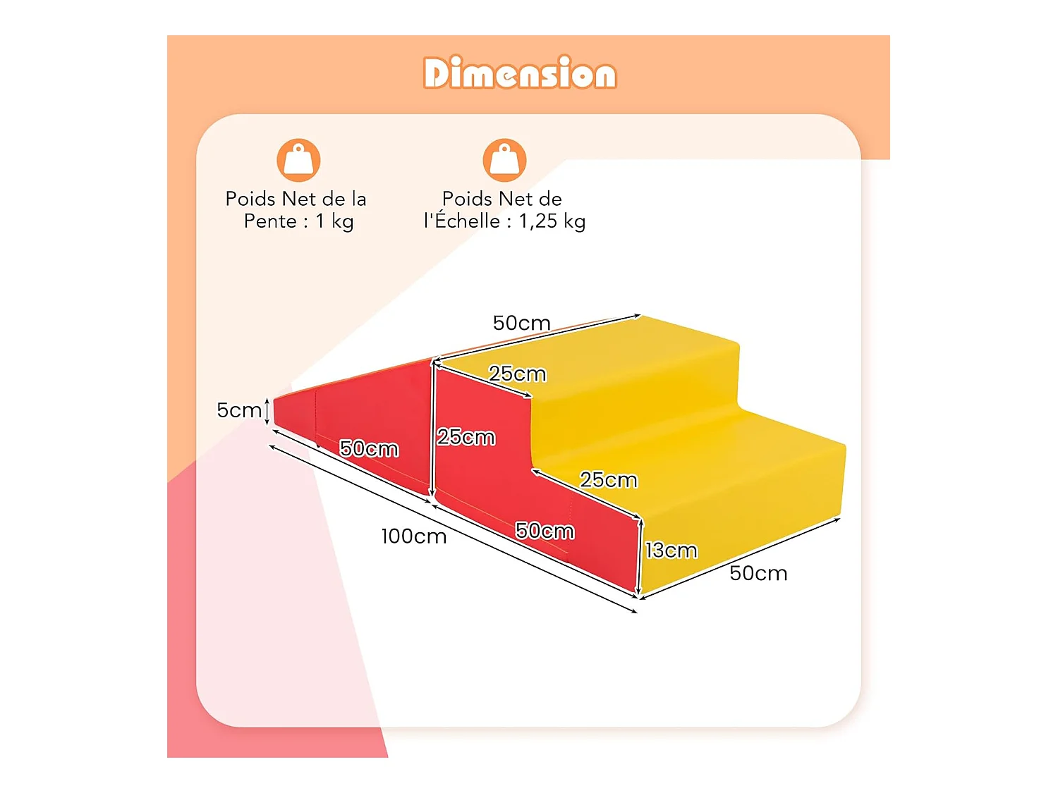 2PCS Parcours Motricité Bébé en Mousse avec Housse Amovible, Module Motricité Bébé avec Marche & Toboggan, Jouets Éducatifs pour Enfant (Orange+Jaune)