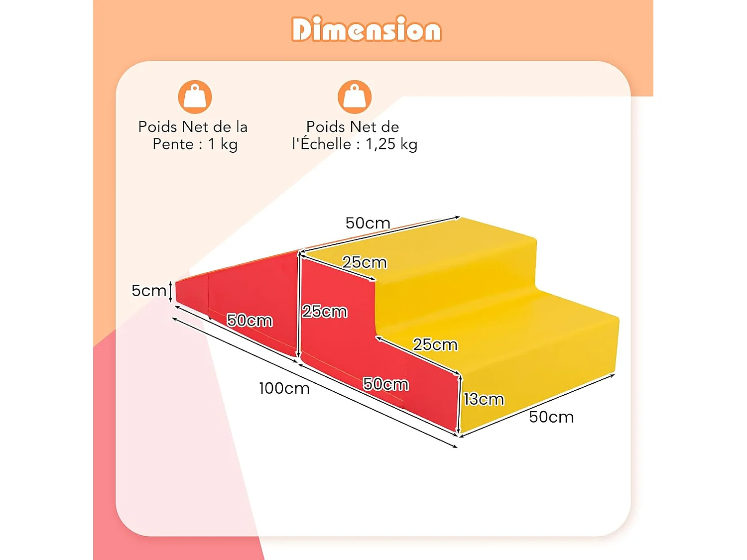 2PCS Parcours Motricité Bébé en Mousse avec Housse Amovible, Module Motricité Bébé avec Marche & Toboggan, Jouets Éducatifs pour Enfant (Orange+Jaune)