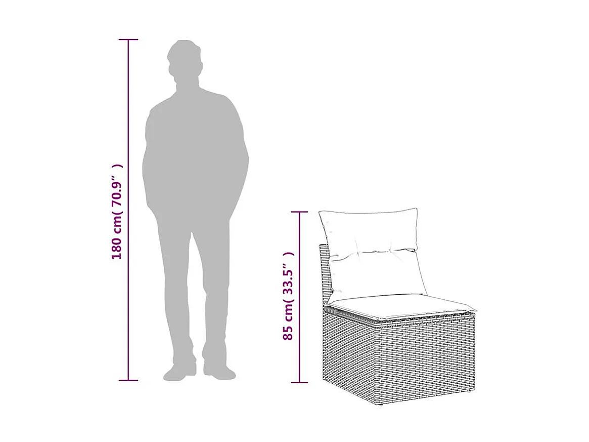 Salon de jardin avec coussins 2 pcs noir résine tressée acacia