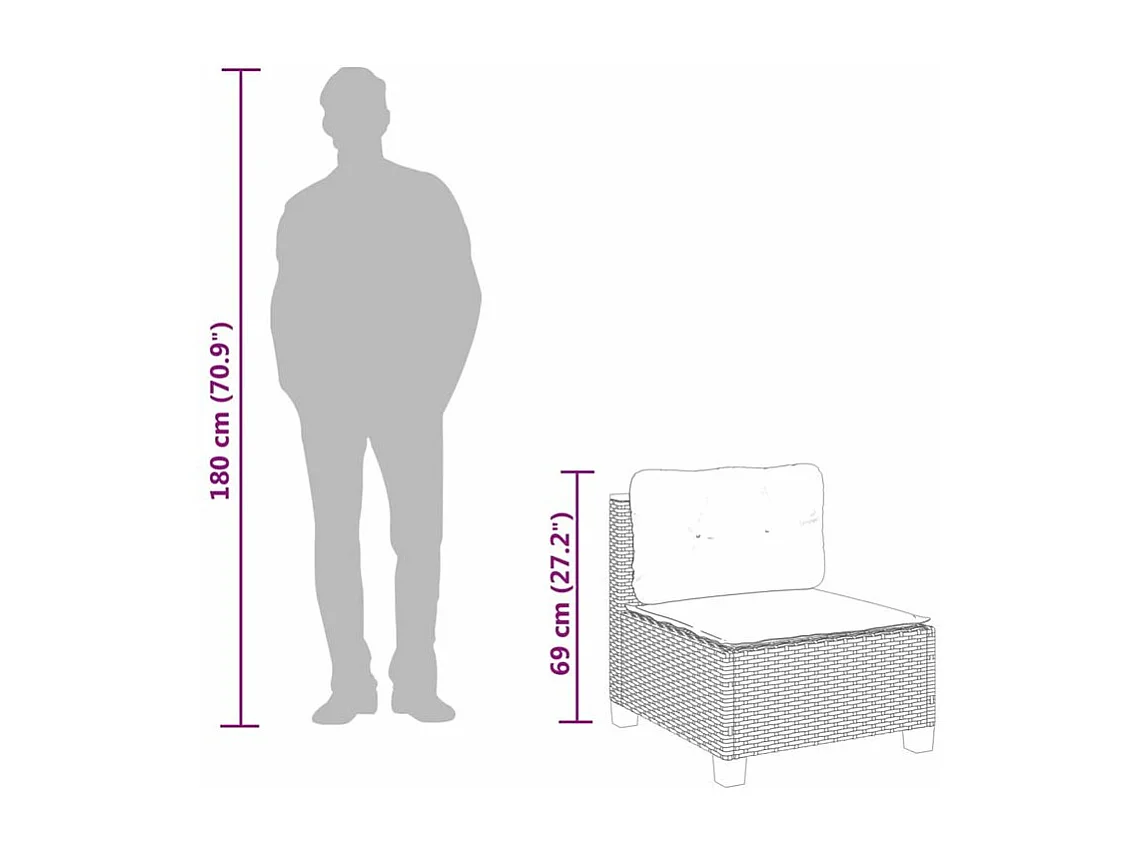 Canapé de jardin sans accoudoirs coussins noir résine tressée