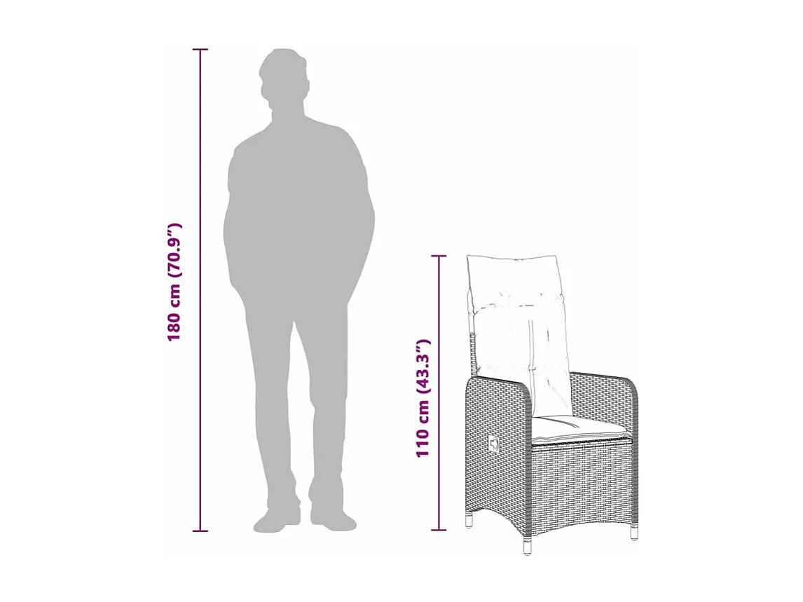 Ensemble de bistro de jardin 3 pcs coussins gris poly rotin