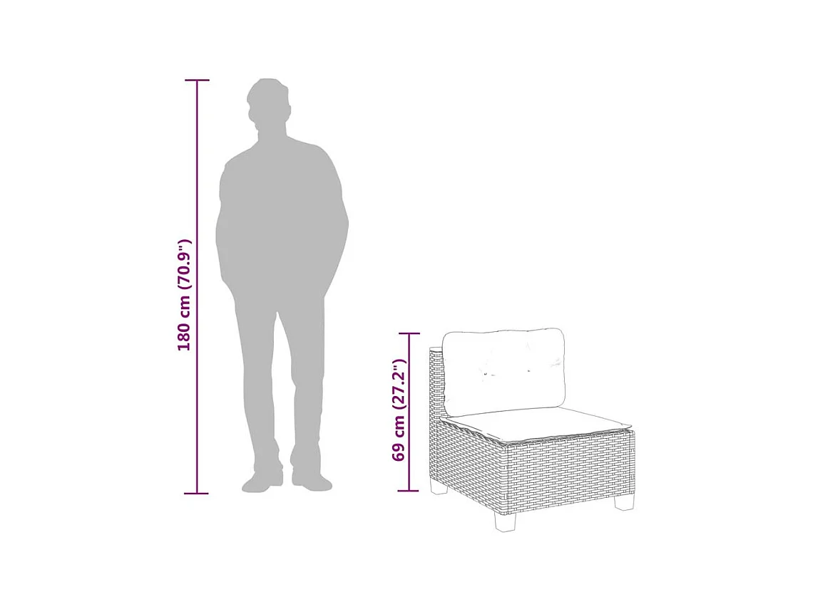 Salon de jardin 5 pcs avec coussins noir résine tressée