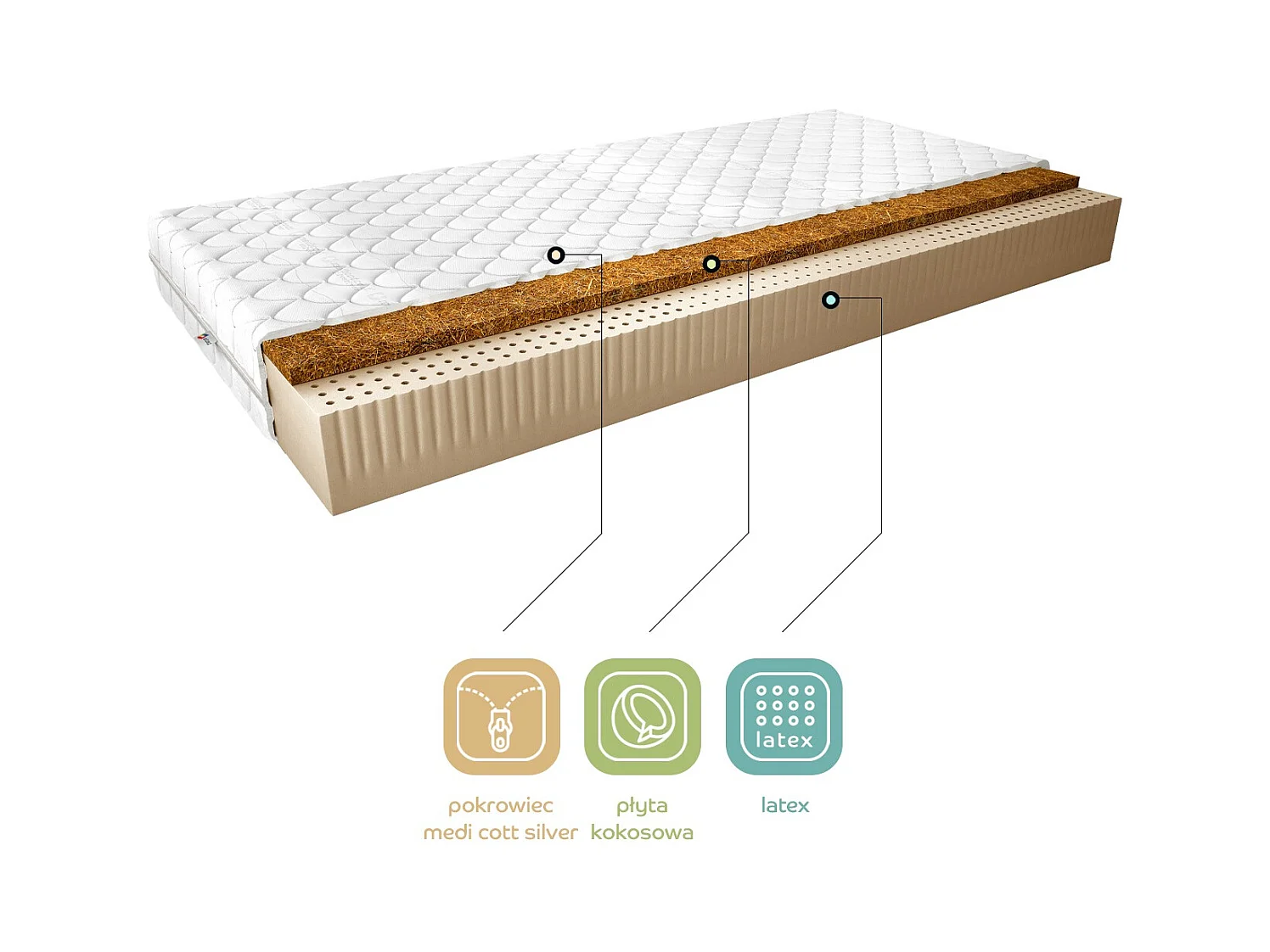 Matelas ferme 12cm en latex Diva - Soulagement optimal des maux de dos-90x200