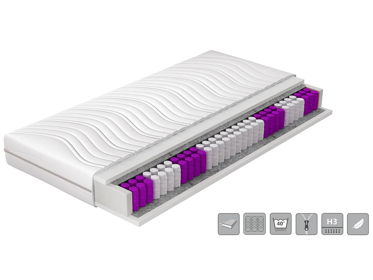 Matelas ferme 18cm à ressorts ensachés Bella - Sommeil apaisant et un dos sans douleur-80x200