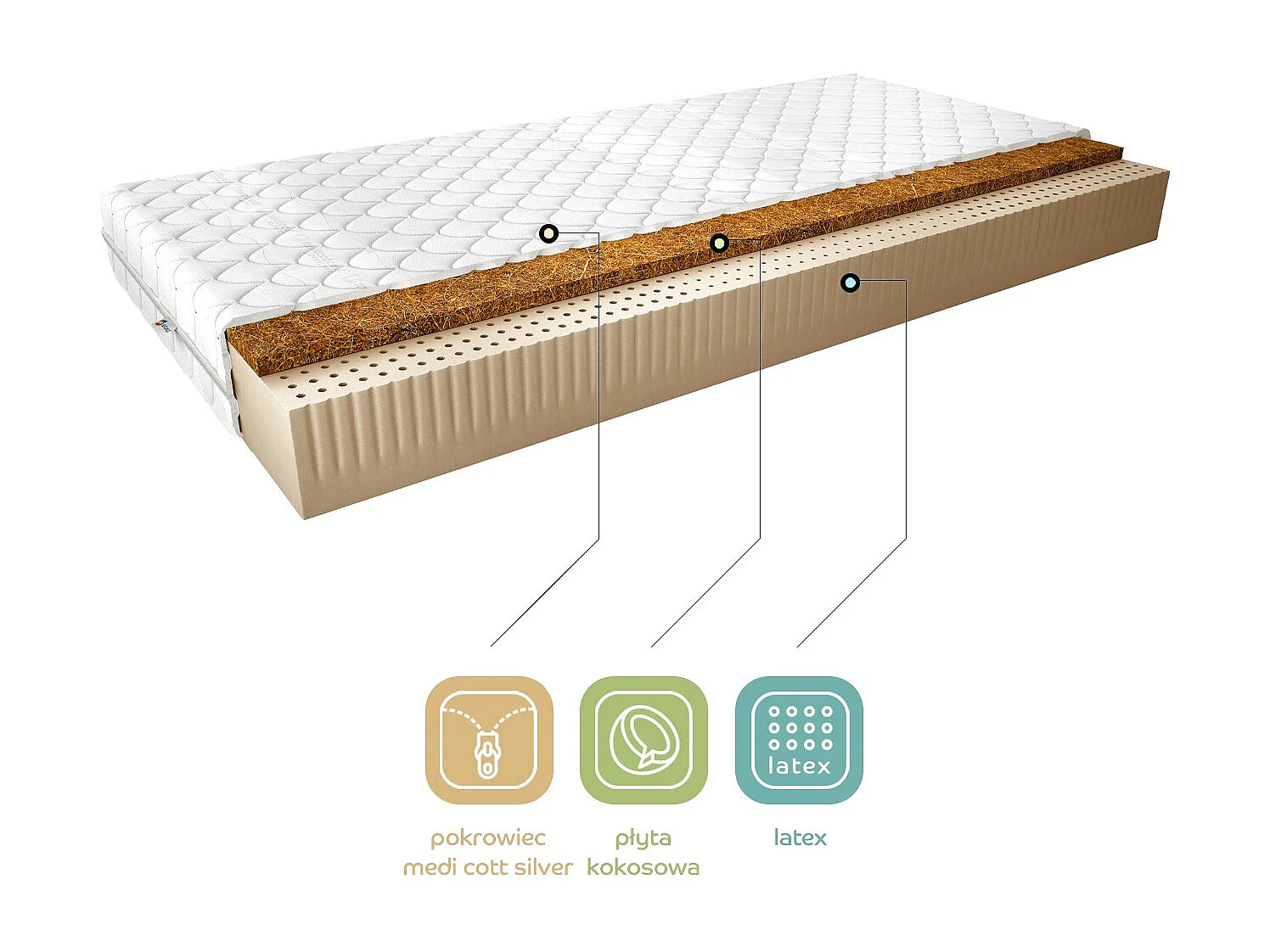 Matelas ferme 12cm en latex Diva - Soulagement optimal des maux de dos-180x200