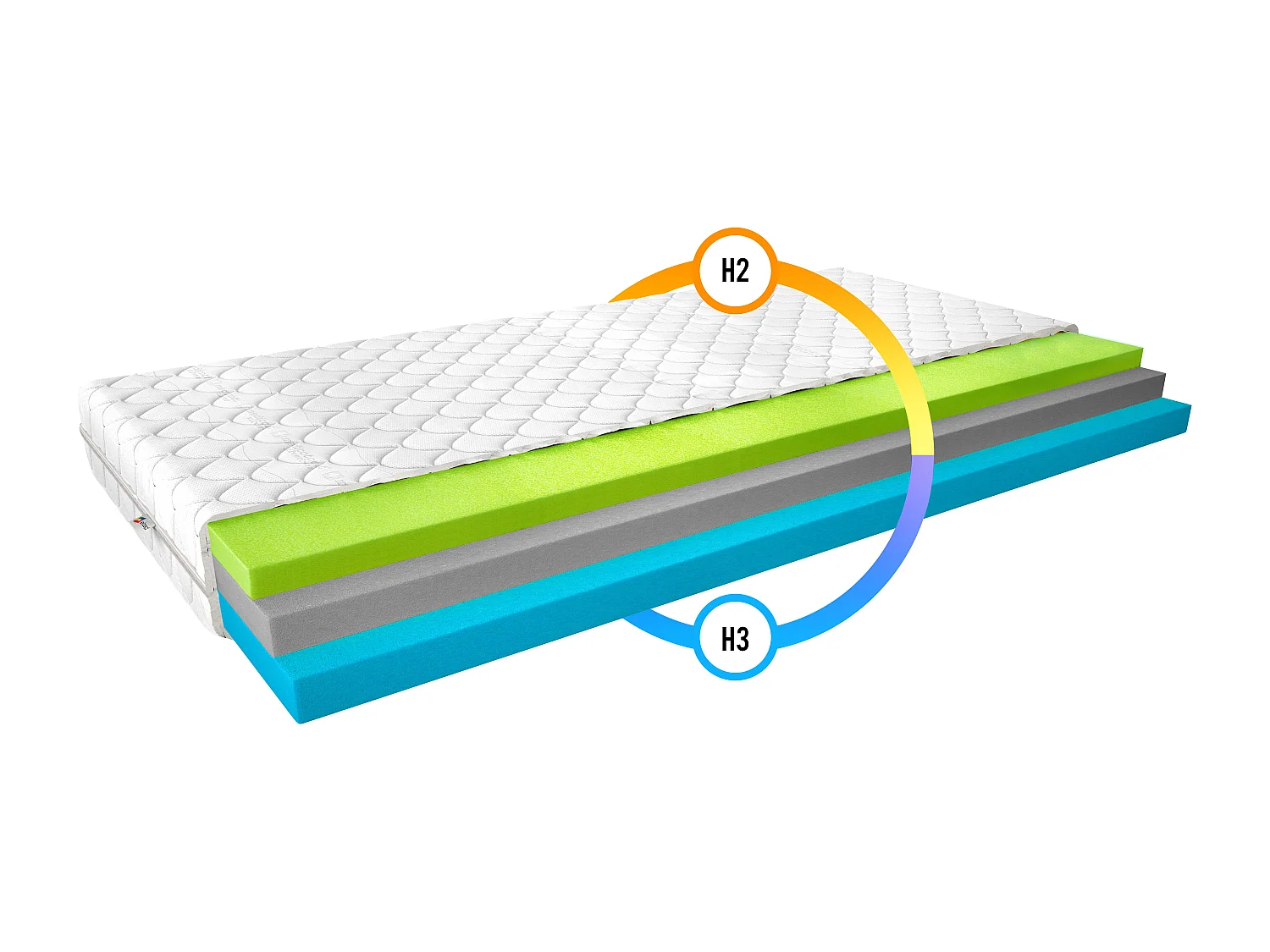 Matelas 13cm en mousse thermoélastique Vermeil - Confort érgonomique-90x200