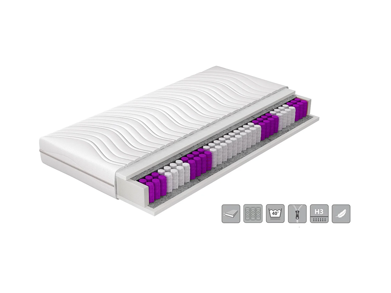 Matelas ferme 18cm à ressorts ensachés Bella - Sommeil apaisant et un dos sans douleur-160x200