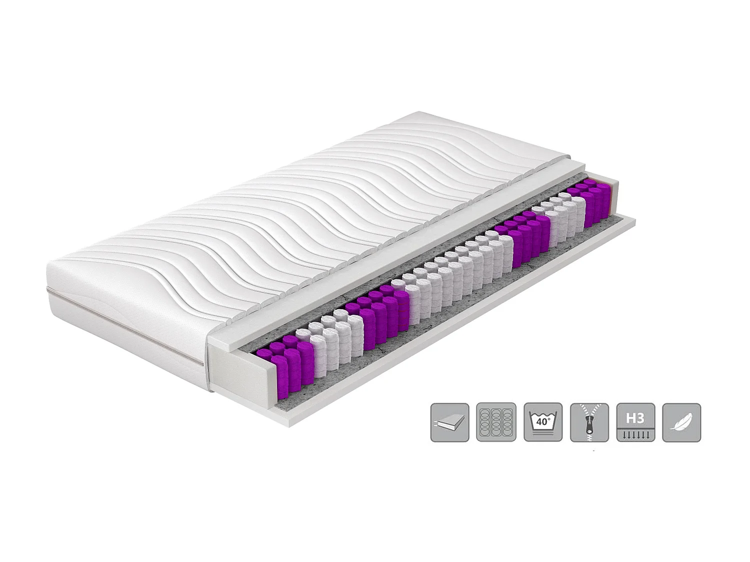 Matelas ferme 18cm à ressorts ensachés Bella - Sommeil apaisant et un dos sans douleur-160x200