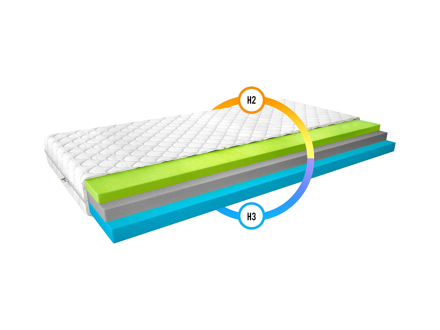 Matelas 13cm en mousse thermoélastique Vermeil - Confort érgonomique-120x200
