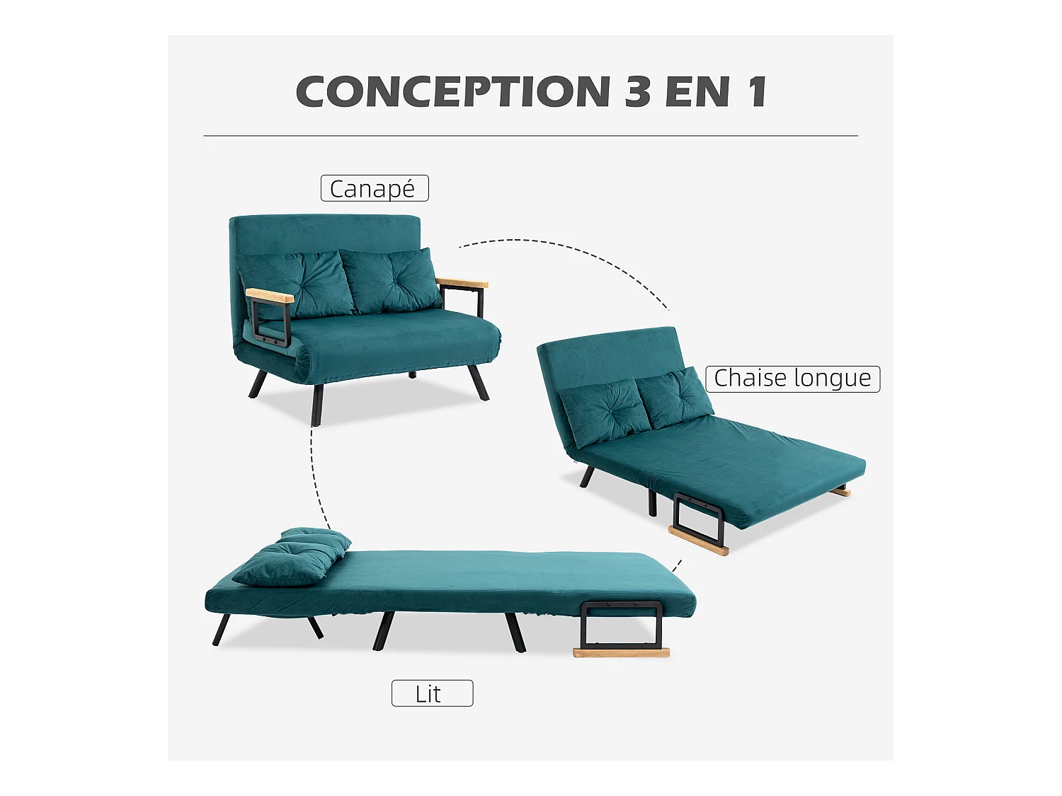 Canapé convertible 2 places canapé-lit dossier réglable 5 niv. 2 coussins revêtement effet velours bleu canard