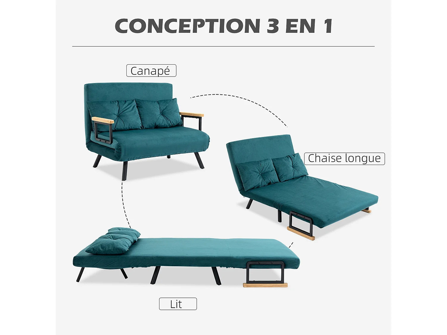 Canapé convertible 2 places canapé-lit dossier réglable 5 niv. 2 coussins revêtement effet velours bleu canard