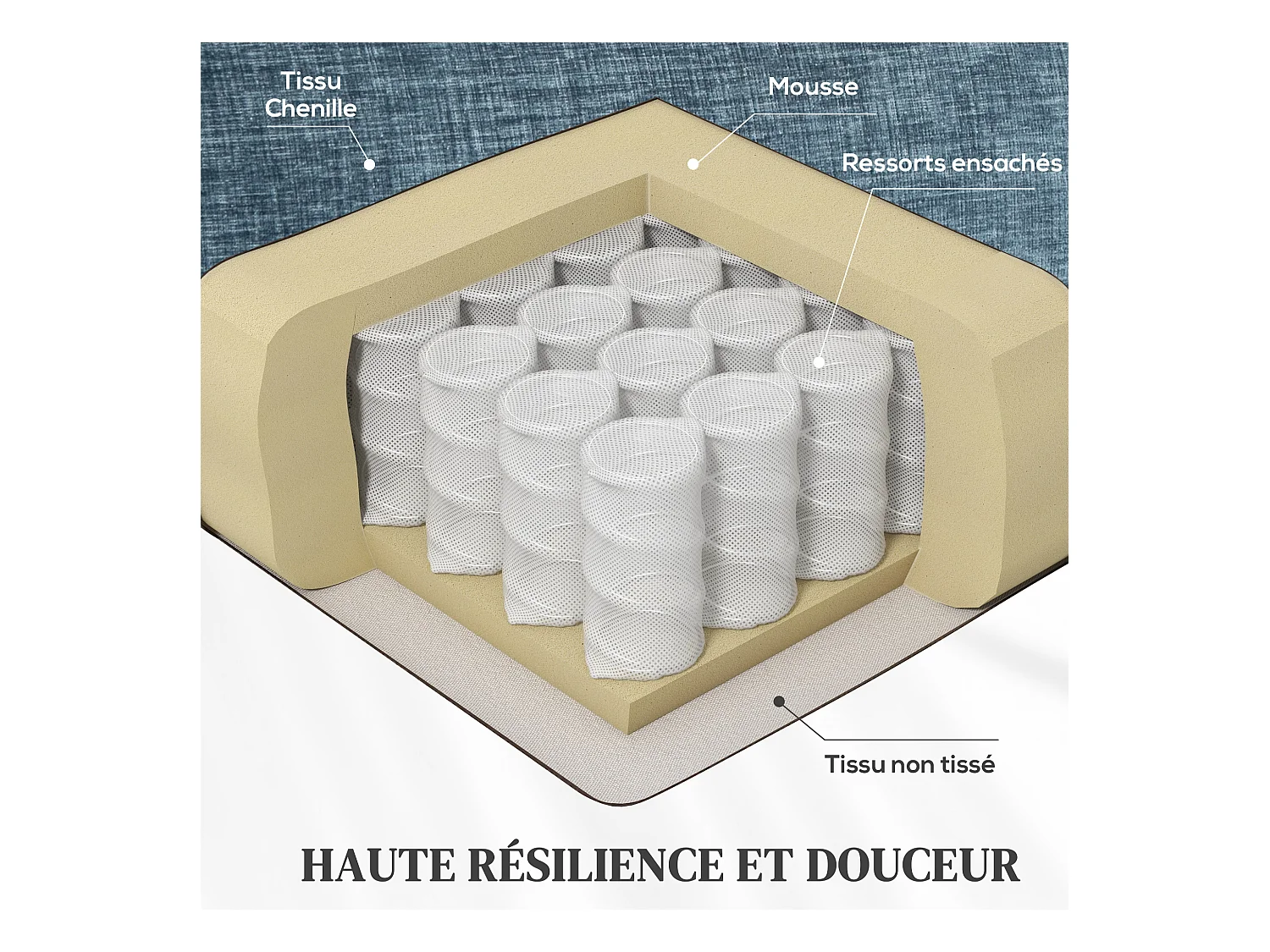 Fauteuil relax inclinable repose-pieds rétractable pivotant pochette rangement intégrée tissu bleu chiné