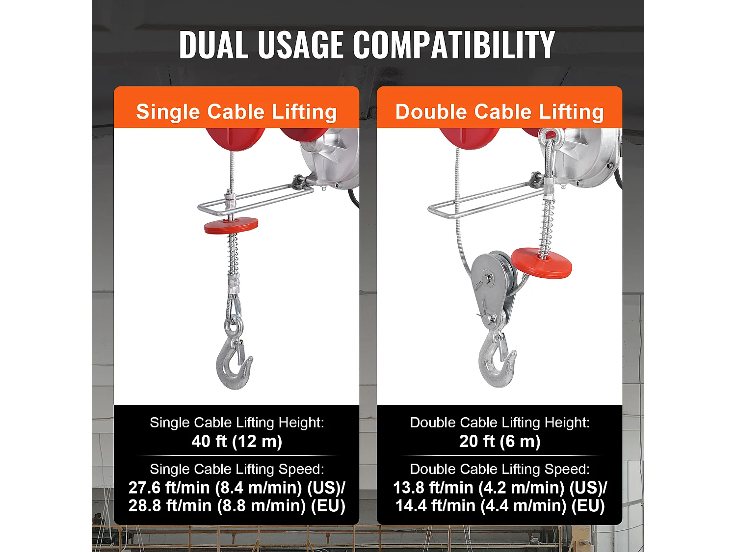 Argano Elettrico SucceBuy, Con capacità di Sollevamento di 2200 Libbre, Dotato di Telecomando Wireless da 9997cm e Telecomando Cablato da 427cm