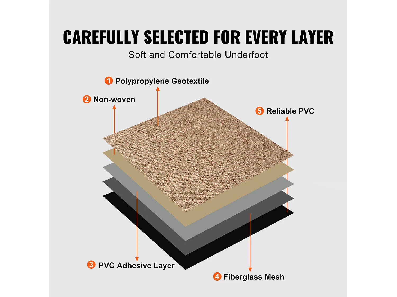 Tapis SucceBuy Dalles de Moquette Réutilisables 50.8 x 50.8 cm, Rembourrées, Souples, avec Rembourrage, Marron Foncé