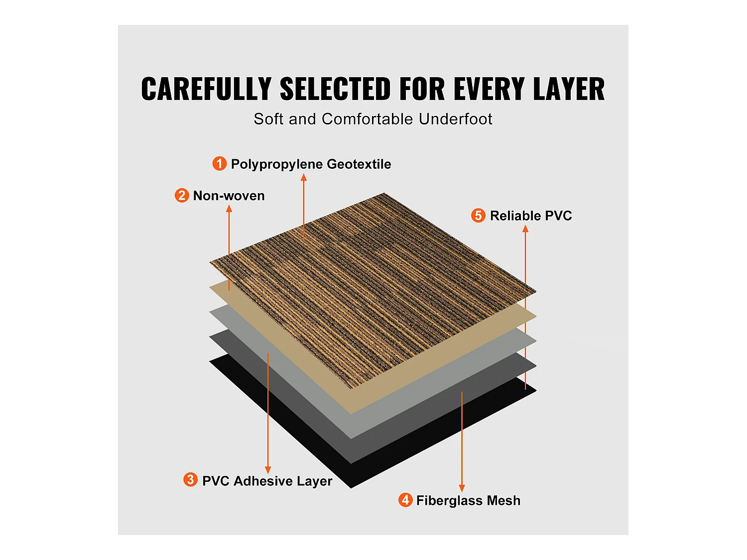 Tapis SucceBuy Dalles de Moquette Réutilisables 12 pièces 50.8CMx50.8CM Carrés avec Rembourrage Attaché DIY - Marron Mélangé